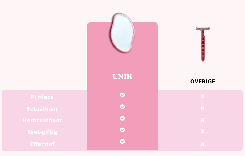 a53c58a7-a6e3-405a-90a6-7ec6ecd434b2.Screen Shot 2023-02-04 at 20.55.48